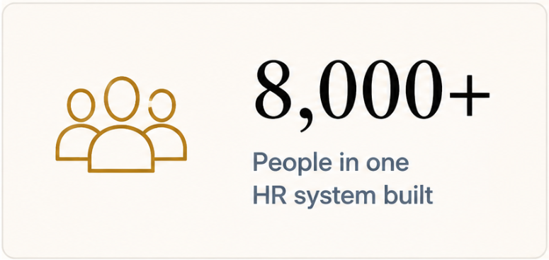 8,000+ People in one HR system built