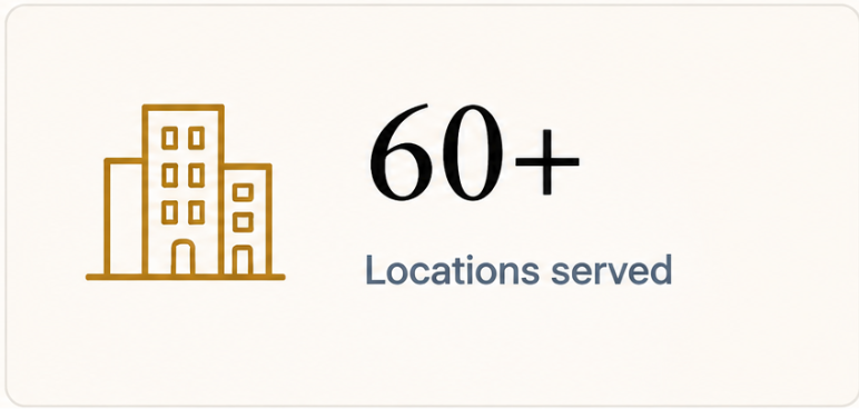 60+ Locations served