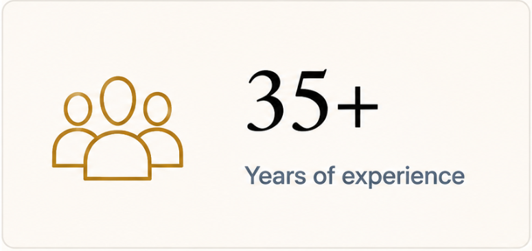 35+ Years of experience
